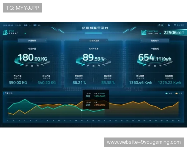 大型赛事预热开云对比九游USDT充提避坑防骗更稳极速提现