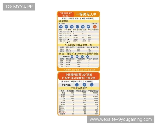 懂球帝头条彩票与数字高频玩法避坑防骗指南 懂球帝头条彩票与数字高频玩法避坑防骗指南